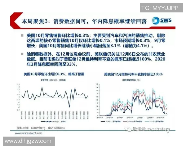 重庆街舞队耐力表现的数据分析与训练策略探讨